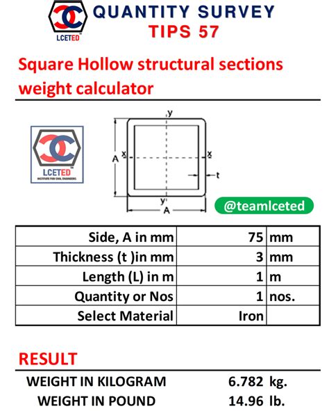 steel box section weight calculator|hollow section weight per meter.